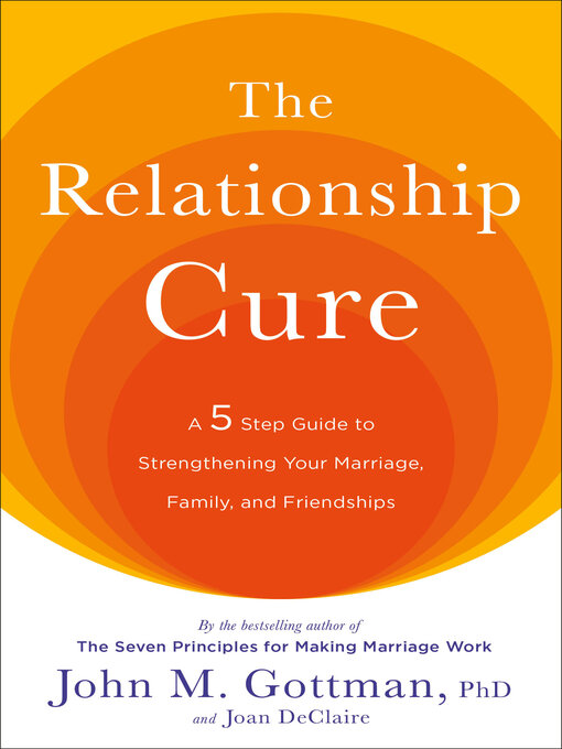 Title details for The Relationship Cure by John Gottman, PhD - Wait list